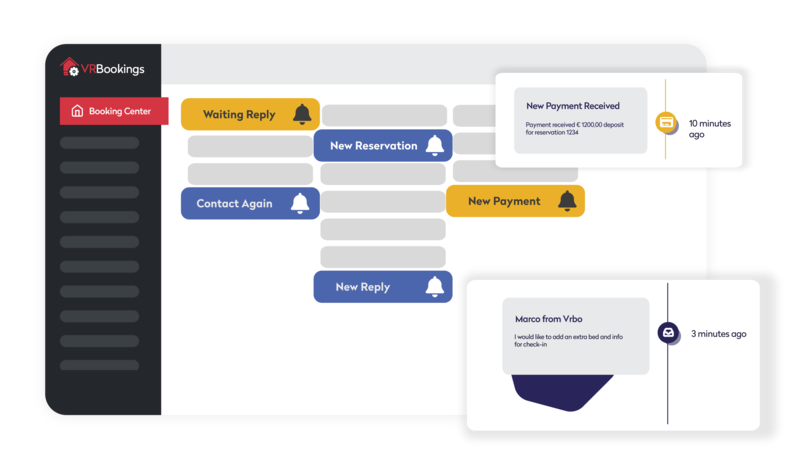 All the Operations centralised in one spot