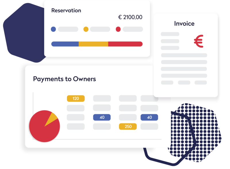 Payments management, Invoicing and much more
