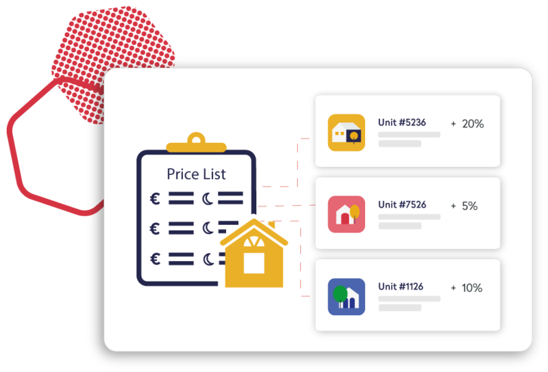 Create clusters of vacation homes and manage them with a single Master Price List