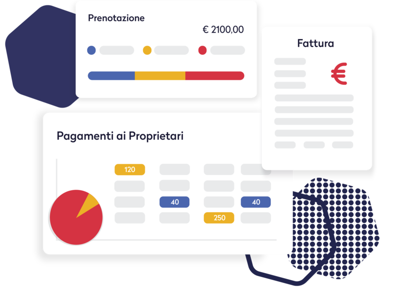 Gestione pagamenti, Fatturazione e molto altro