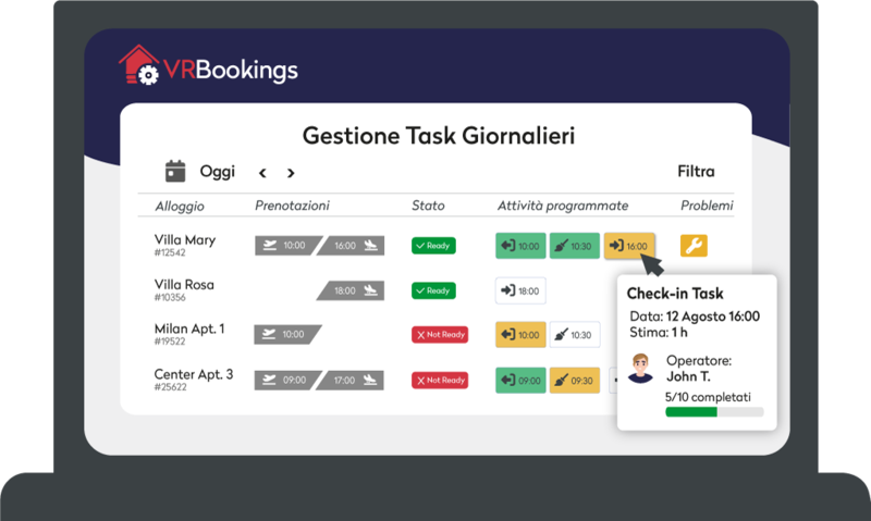 Dashboard centralizzata per Property Manager per gestione Pulizie 