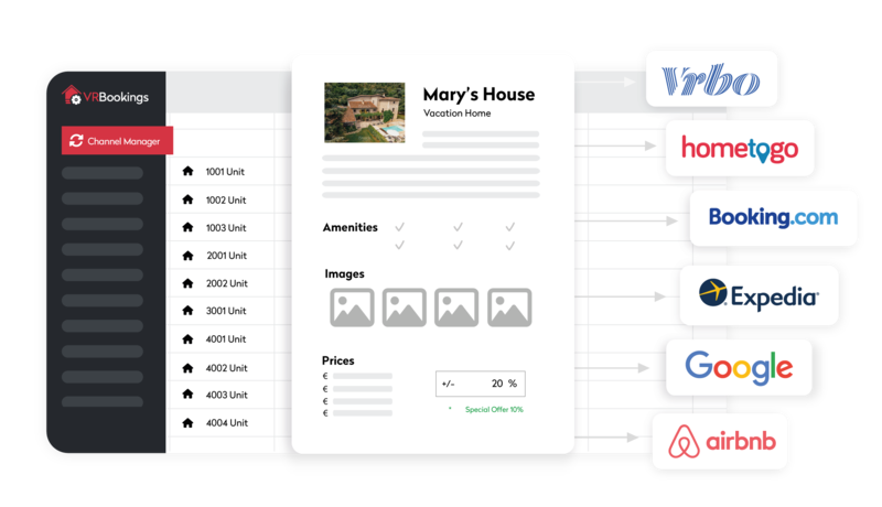 Everything synchronised, including Prices and Contents