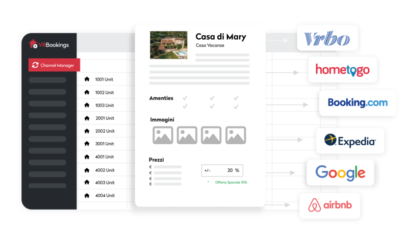 Aggiornamento prezzi e contenuti