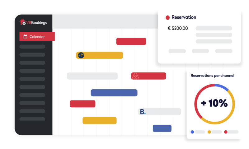 All the reservations <br> in a centralised system