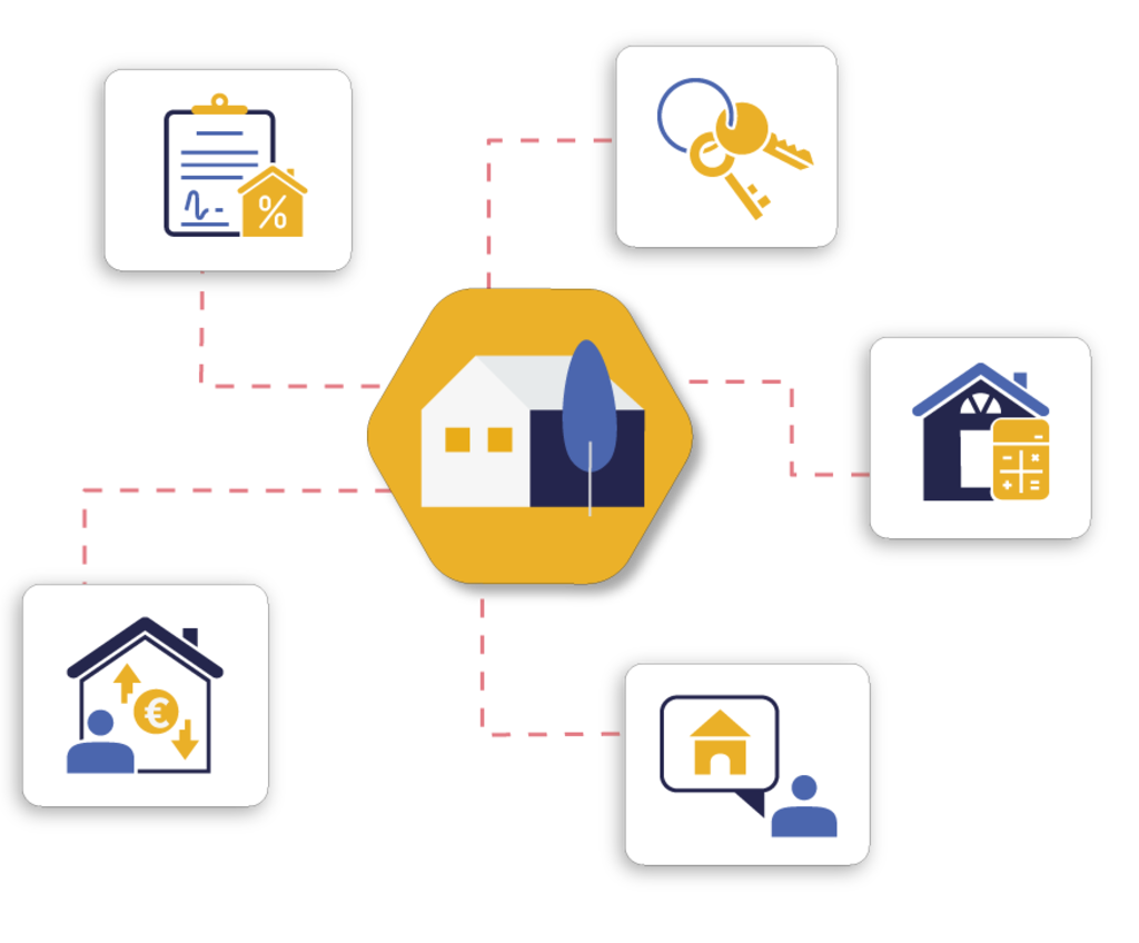 Vacation rental<br>Owners Management